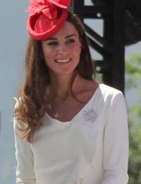 Kate Middleton Kate Body Language Facial